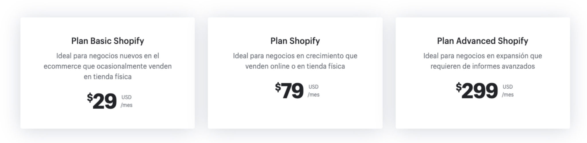 Qu Es Shopify Y C Mo Funciona Gu A Completa