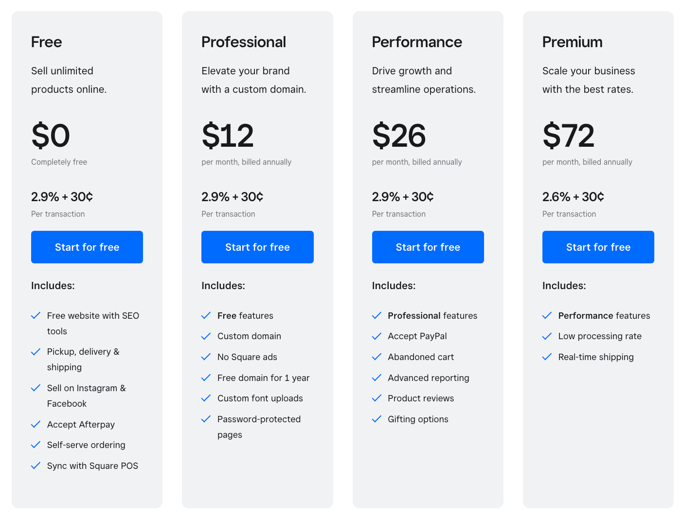 Square POS Pricing